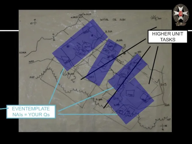 HIGHER UNIT TASKS EVENTEMPLATE NAIs = YOUR Qs