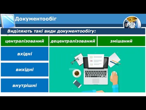 Документообіг Виділяють такі види документообігу: централізований децентралізований змішаний вхідні вихідні внутрішні