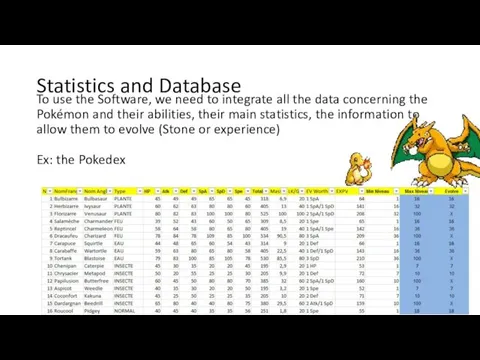 Statistics and Database To use the Software, we need to