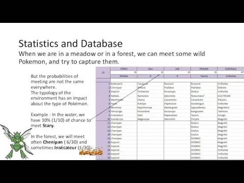 Statistics and Database When we are in a meadow or