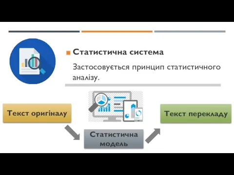 Текст перекладу Текст оригіналу Статистична модель Статистична система Застосовується принцип статистичного аналізу.