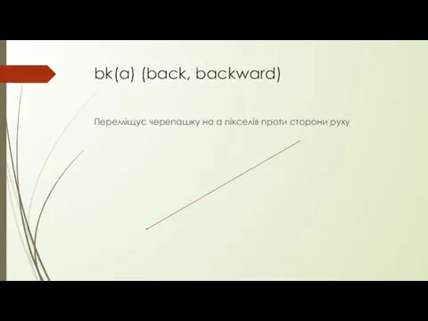 bk(a) (back, backward) Переміщує черепашку на а пікселів проти сторони руху