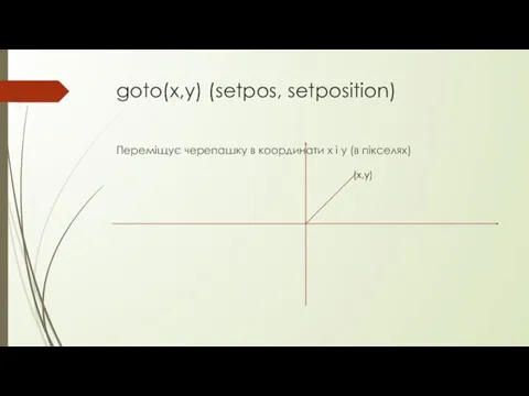 goto(x,y) (setpos, setposition) Переміщує черепашку в координати х і у (в пікселях) (х,у)