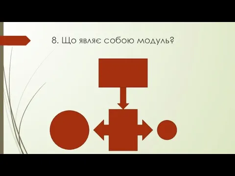 8. Що являє собою модуль?