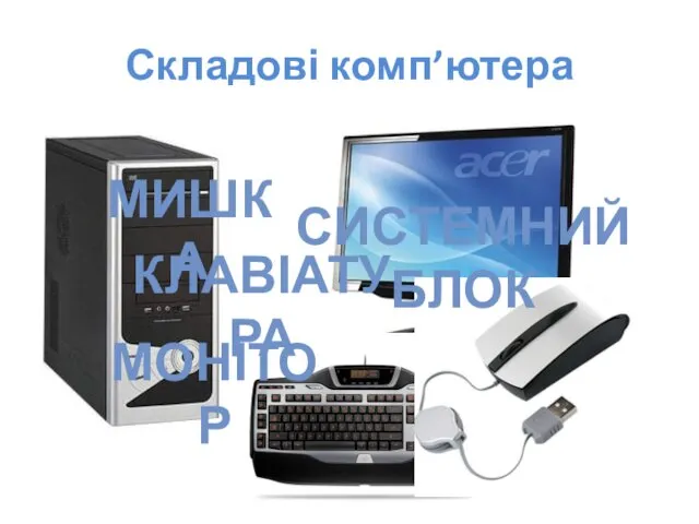 Складові комп’ютера СИСТЕМНИЙ БЛОК МОНІТОР КЛАВІАТУРА МИШКА