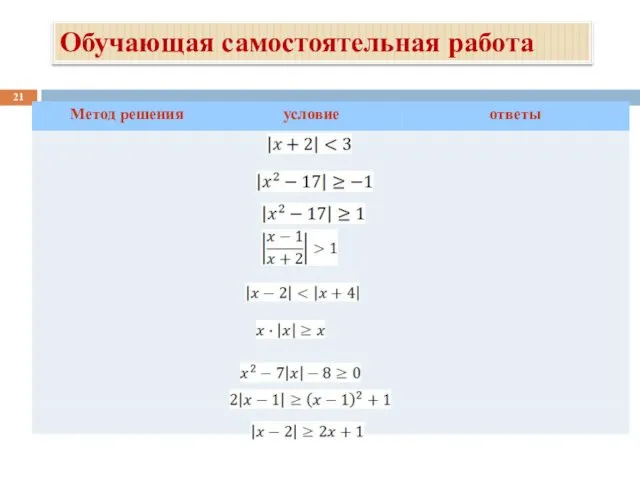 Обучающая самостоятельная работа