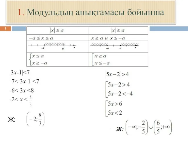 1. Модульдың анықтамасы бойынша a |3x-1| -7 -6 -2 Ж: