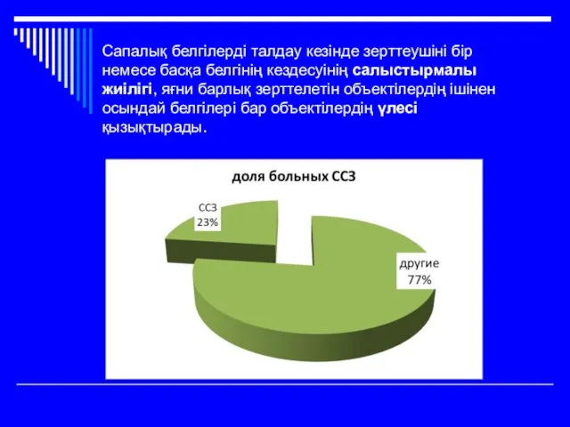 Сапалық белгілерді талдау кезінде зерттеушіні бір немесе басқа белгінің кездесуінің