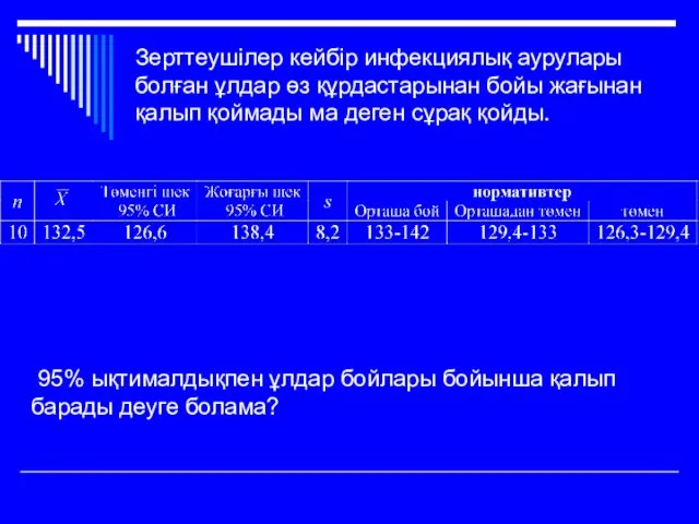 Зерттеушілер кейбір инфекциялық аурулары болған ұлдар өз құрдастарынан бойы жағынан