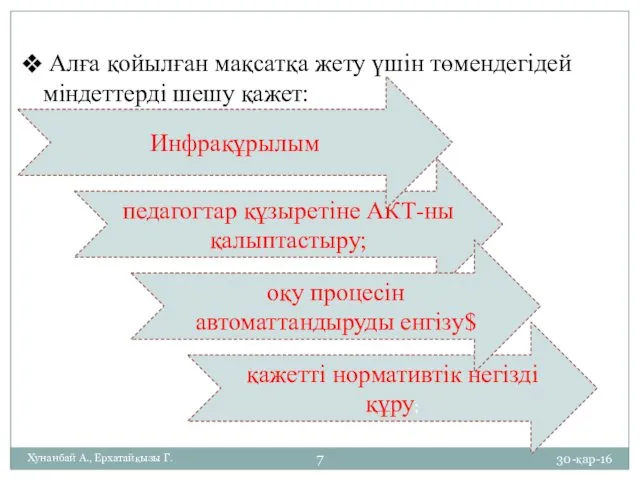 30-қар-16 Хунанбай А., Ерхатайқызы Г. Алға қойылған мақсатқа жету үшін