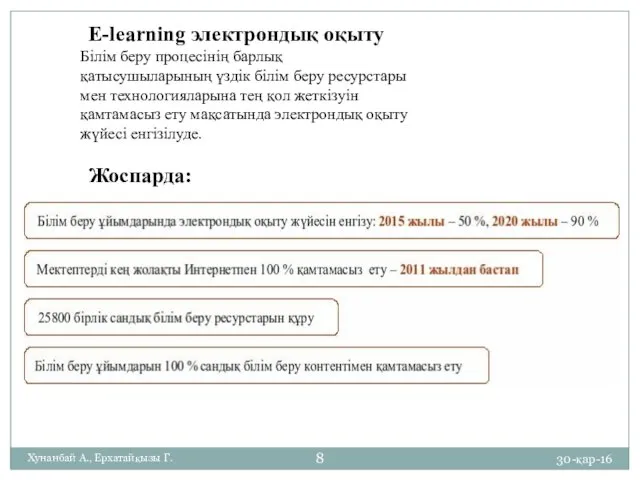 30-қар-16 Хунанбай А., Ерхатайқызы Г. E-learning электрондық оқыту Білім беру