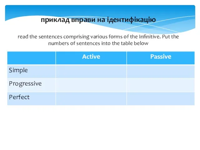 приклад вправи на ідентифікацію read the sentences comprising various forms