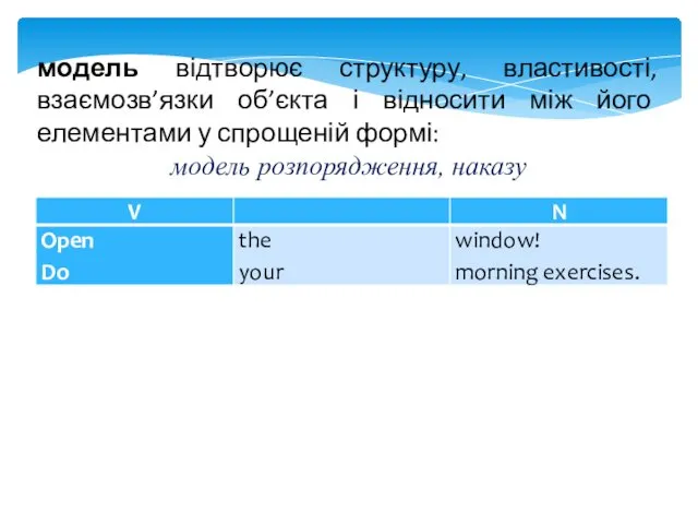 модель відтворює структуру, властивості, взаємозв’язки об’єкта і відносити між його