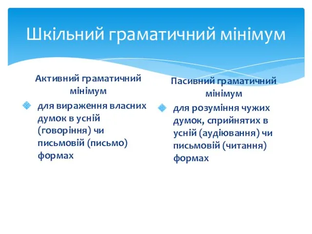 Шкільний граматичний мінімум Активний граматичний мінімум для вираження власних думок