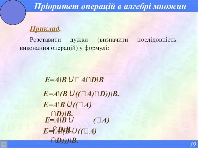 Пріоритет операцій в алгебрі множин Приклад. Розставити дужки (визначити послідовність виконання операцій) у