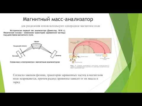 Магнитный масс-анализатор для разделения ионов используют однородное магнитное поле Согласно