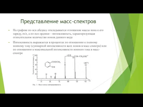 Представление масс-спектров На графике по оси абсцисс откладывается отношение массы