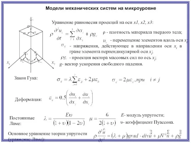 Модели механических систем на микроуровне Уравнение равновесия проекций на оси