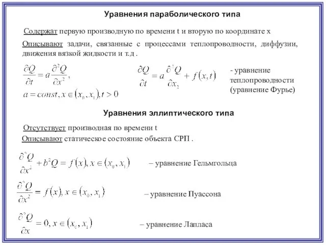 Уравнения параболического типа Содержат первую производную по времени t и