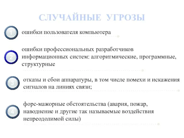 СЛУЧАЙНЫЕ УГРОЗЫ ошибки пользователя компьютера отказы и сбои аппаратуры, в