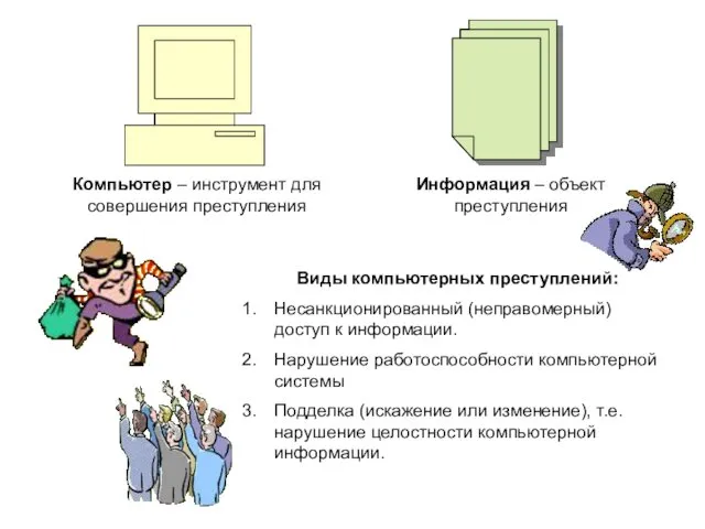 Виды компьютерных преступлений: Несанкционированный (неправомерный) доступ к информации. Нарушение работоспособности