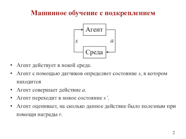 Машинное обучение с подкреплением Агент действует в некой среде. Агент с помощью датчиков