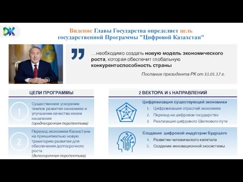 Видение Главы Государства определяет цель государственной Программы "Цифровой Казахстан" …необходимо создать новую модель