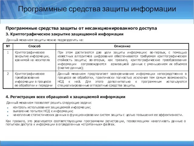 Программные средства защиты информации Программные средства защиты от несанкционированного доступа