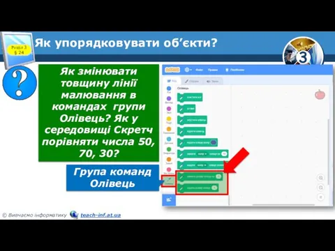 Як упорядковувати об’єкти? Розділ 3 § 24 Як змінювати товщину