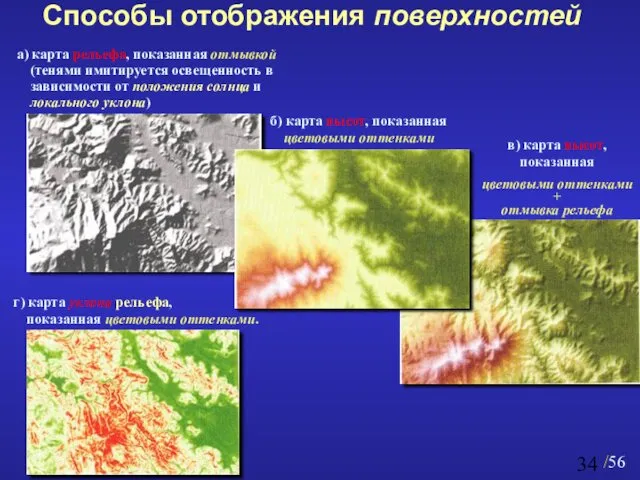Способы отображения поверхностей а) карта рельефа, показанная отмывкой (тенями имитируется