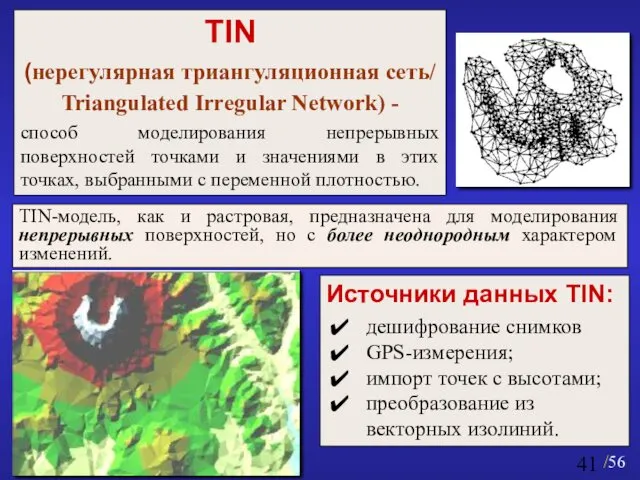 TIN (нерегулярная триангуляционная сеть/ Triangulated Irregular Network) - способ моделирования