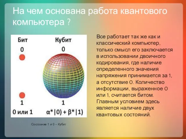 На чем основана работа квантового компьютера ? Все работает так