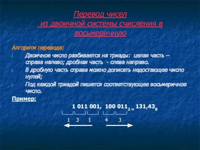 Перевод чисел из двоичной системы счисления в восьмеричную Алгоритм перевода: