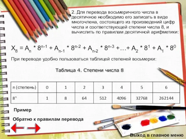 2. Для перевода восьмеричного числа в десятичное необходимо его записать