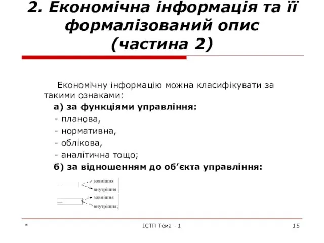 * ІСТП Тема - 1 2. Економічна інформація та її