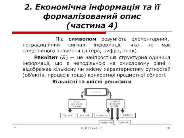 * ІСТП Тема - 1 2. Економічна інформація та її