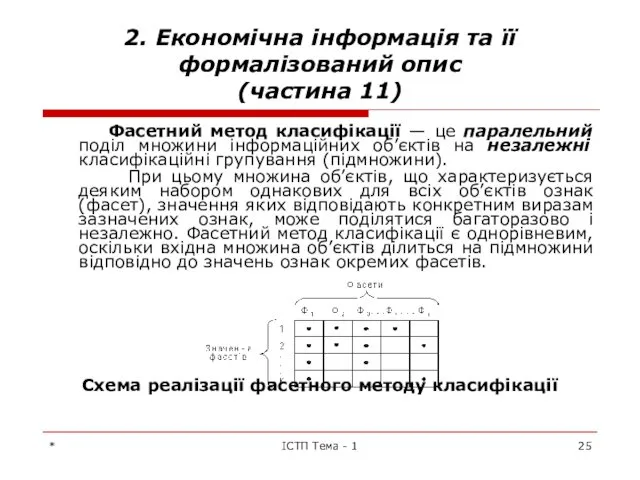 * ІСТП Тема - 1 2. Економічна інформація та її