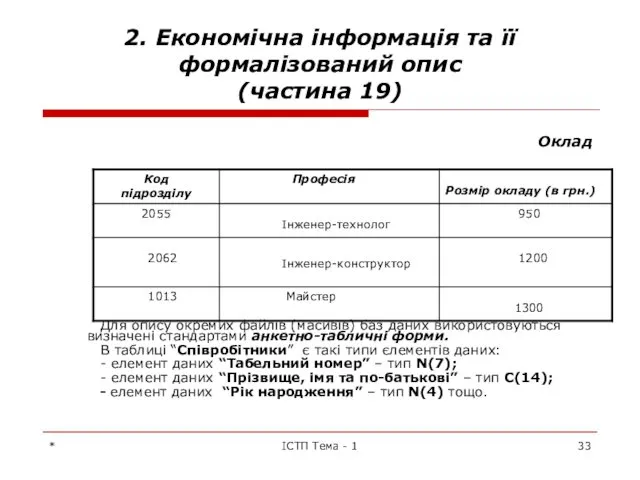 * ІСТП Тема - 1 2. Економічна інформація та її