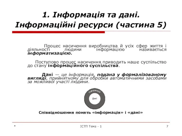 * ІСТП Тема - 1 1. Інформація та дані. Інформаційні