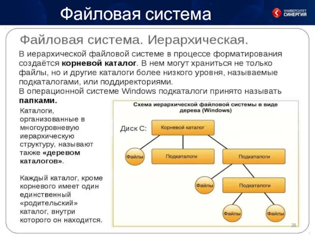 Файловая система