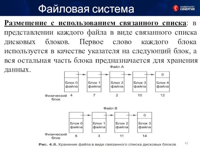 Файловая система Размещение с использованием связанного списка: в представлении каждого