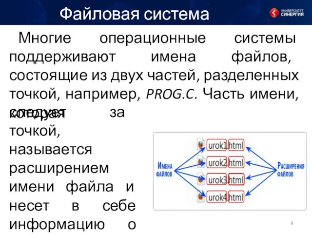 Файловая система Многие операционные системы поддерживают имена файлов, состоящие из