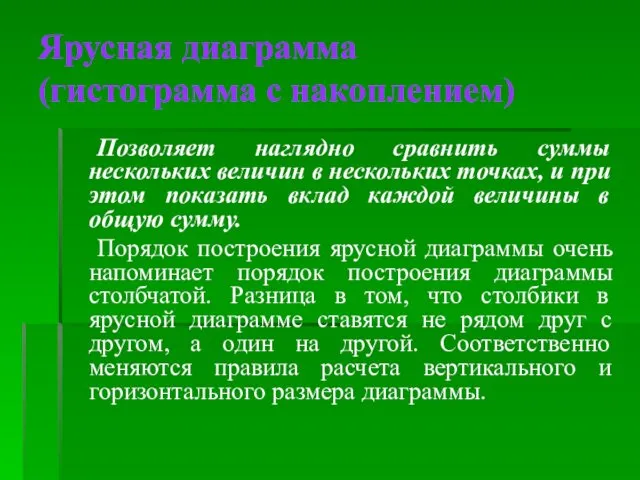 Ярусная диаграмма (гистограмма с накоплением) Позволяет наглядно сравнить суммы нескольких