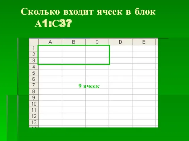 Сколько входит ячеек в блок А1:С3? 9 ячеек