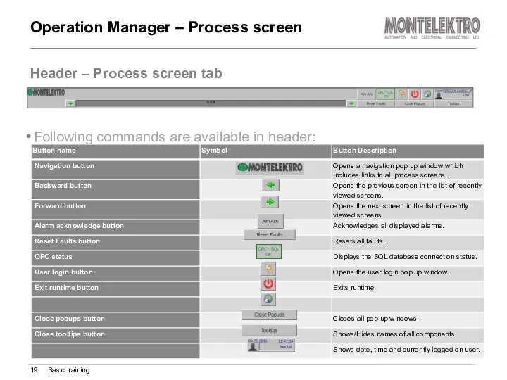 Header – Process screen tab Operation Manager – Process screen