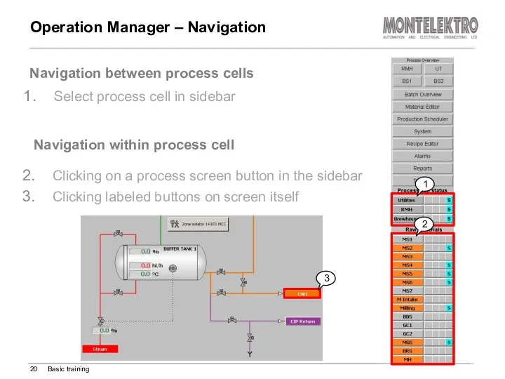 Select process cell in sidebar Navigation within process cell Operation