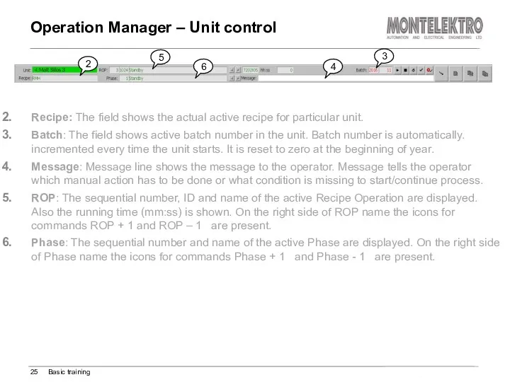 Operation Manager – Unit control Basic training Recipe: The field