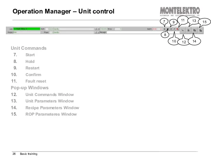 Operation Manager – Unit control Basic training Unit Commands Start