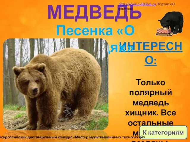 МЕДВЕДЬ ИНТЕРЕСНО: Только полярный медведь хищник. Все остальные медведи всеядны.