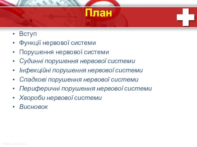 План Вступ Функції нервової системи Порушення нервової системи Судинні порушення